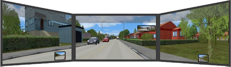 car driving simulator visual system