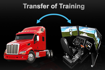 Trruck simulator transfer of training