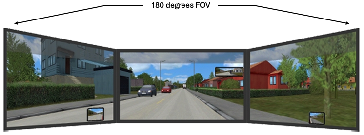 virage simulation simulator visual system virage simulation simulator visual system