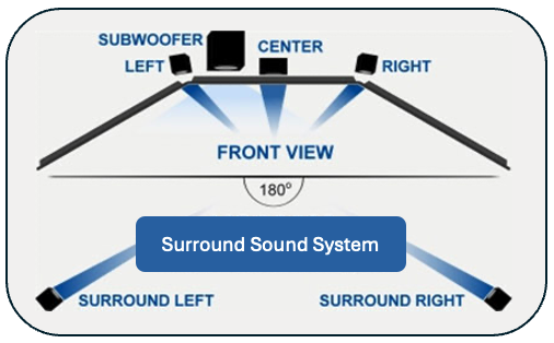truck driving simulator vs600m sound system truck driving simulator vs600m sound system